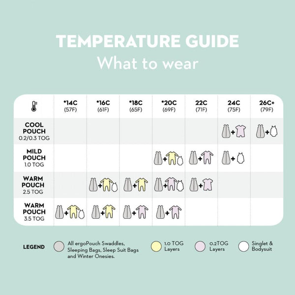 ergoPouch, ergoCocoon Tog Summer Swaddle Sleep Bag, Spring Leaves