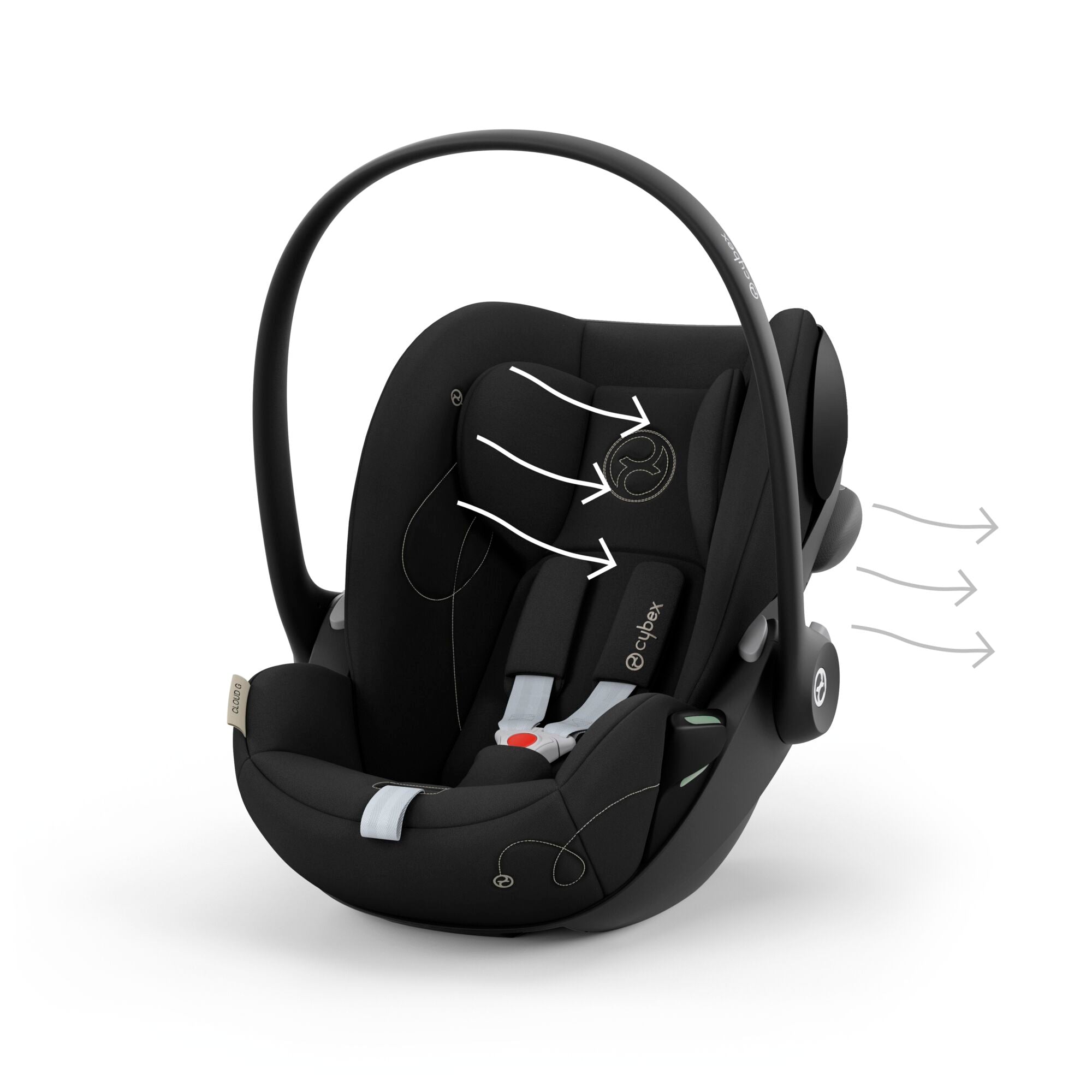 Cybex 2019 car seat hotsell